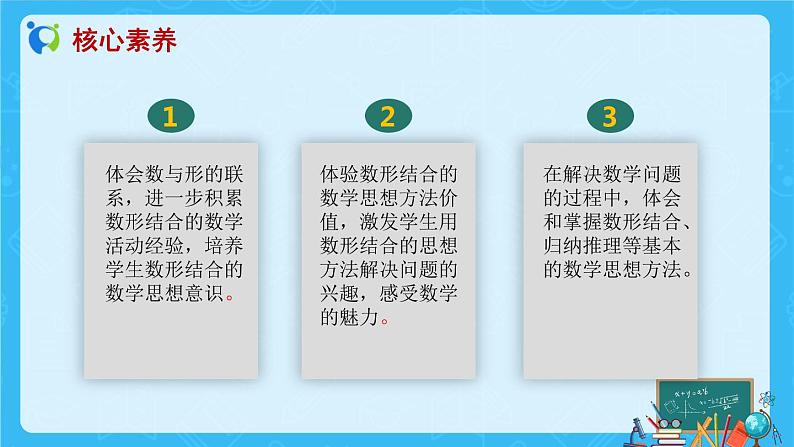 【新课标】人教版数学六年级上册8-1 数与形（例1）教学课件第2页