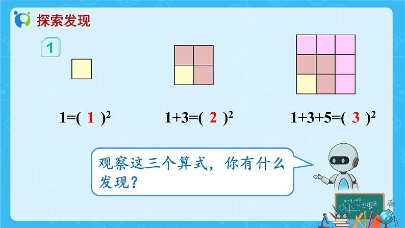 【新课标】人教版数学六年级上册8-1 数与形（例1）教学课件第7页