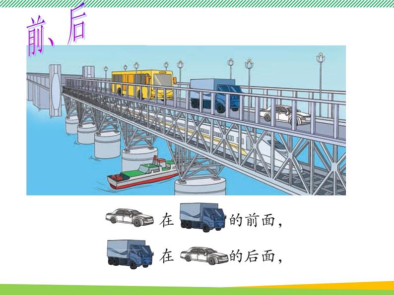 人教版一年级数学上册　第1课时  上、下、前、后　课件05