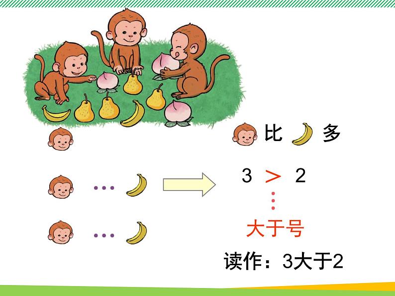 人教版一年级数学上册　第2课时 比大小　课件第4页
