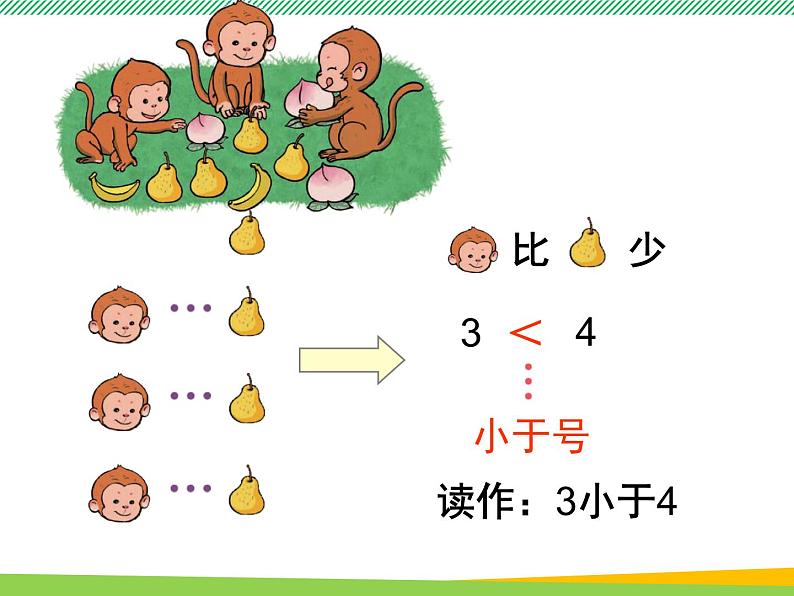人教版一年级数学上册　第2课时 比大小　课件第5页