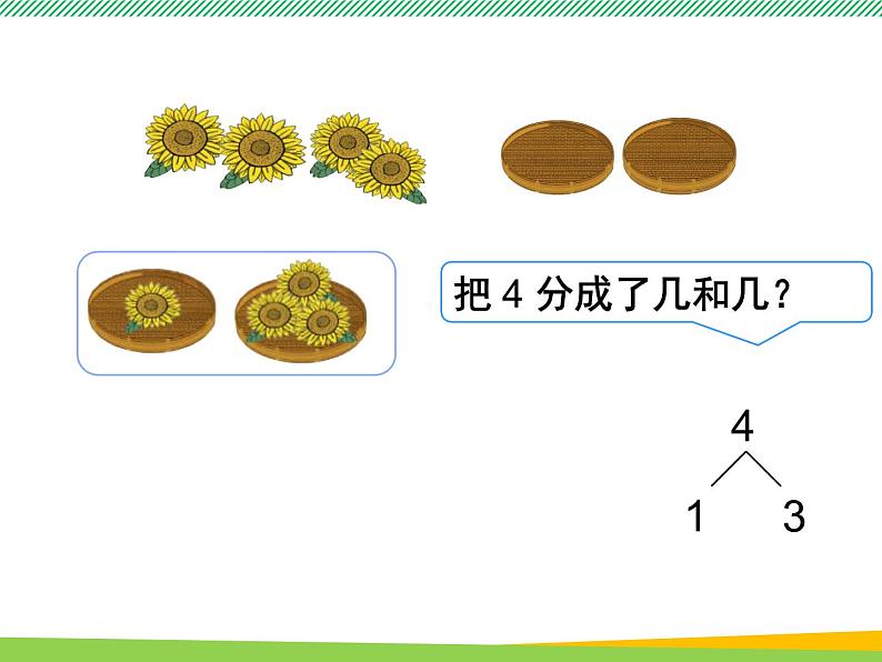 人教版一年级数学上册　第4课时 分与合　课件第4页