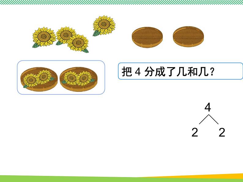 人教版一年级数学上册　第4课时 分与合　课件第5页