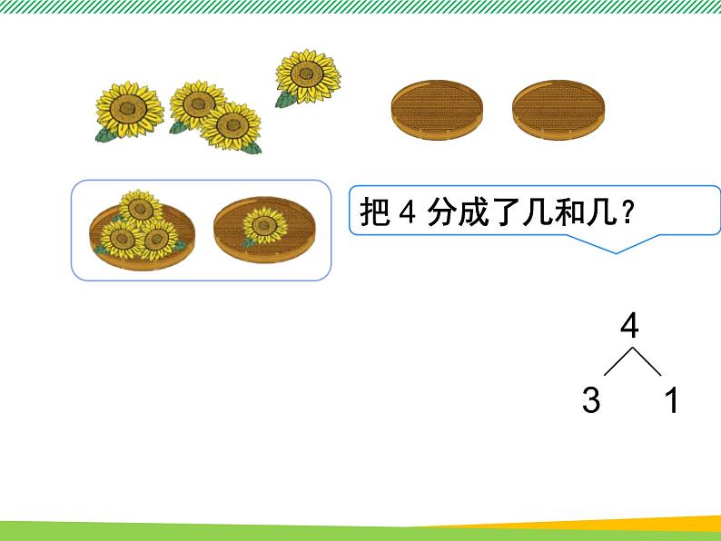 人教版一年级数学上册　第4课时 分与合　课件第6页