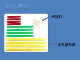 五年级上册数学课件-5.1  平行四边形  ▏沪教版 (共23张PPT)