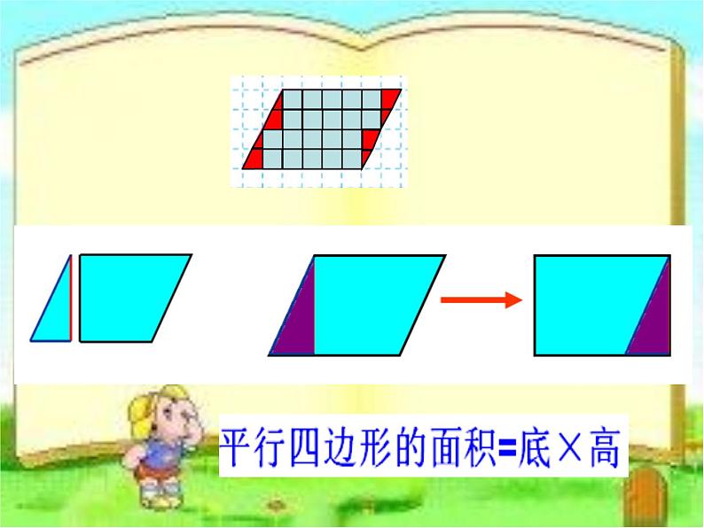 五年级上册数学课件-5.3  三角形的面积  ▏沪教版 (共17张PPT)第3页