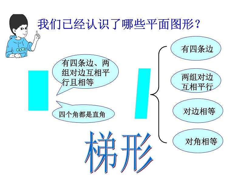 五年级上册数学课件-5.4  梯形  ▏沪教版 (共18张PPT)02