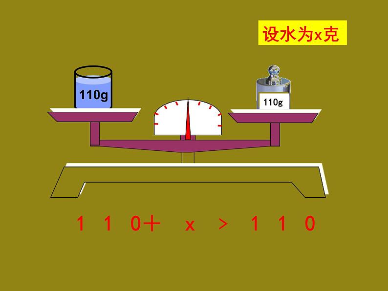 五年级上册数学课件-4.3 简易方程（方程）▏沪教版 (共27张PPT)第6页