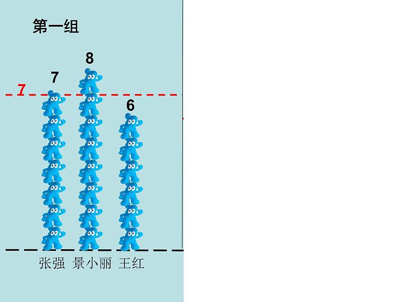 五年级上册数学课件-3.1 统计（平均数）▏沪教版 (共12张PPT)(2)04