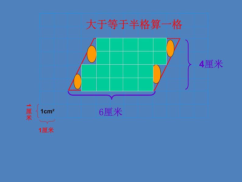 五年级上册数学课件-5.1  平行四边形  ▏沪教版 (共25张PPT)第6页