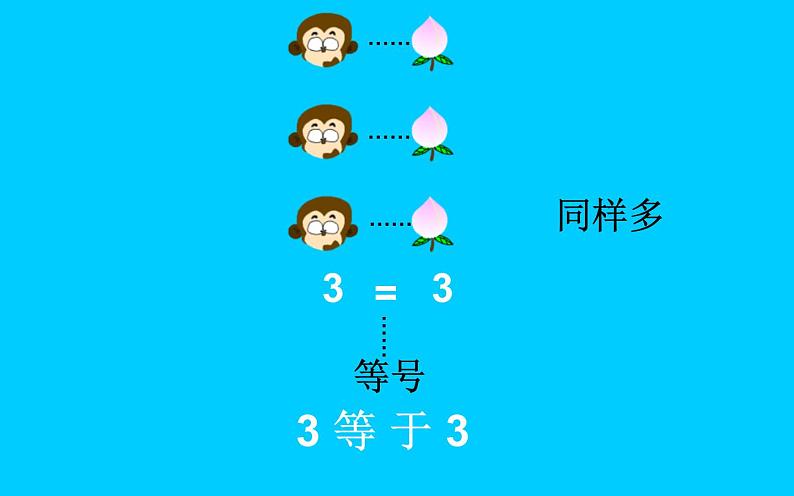 一年级数学上册教学课件-3.2比大小30-人教版(共18张PPT)第4页