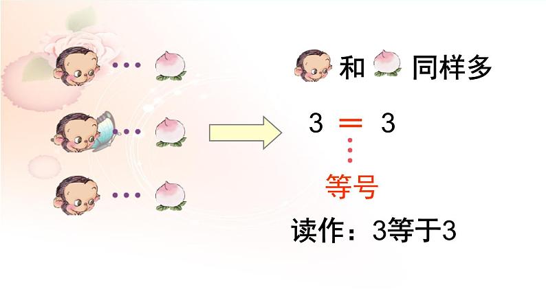 一年级数学上册教学课件-3.2比大小29-人教版(共18张PPT)第6页