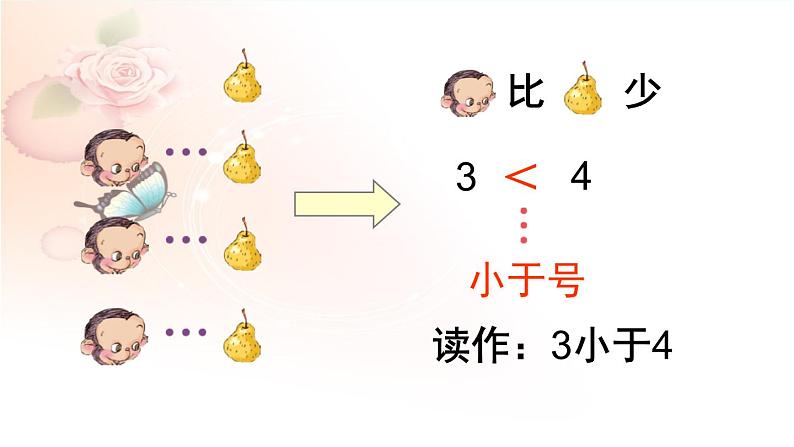 一年级数学上册教学课件-3.2比大小29-人教版(共18张PPT)第8页