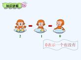 一年级数学上册教学课件-3.7 0的认识4-人教版(共15张PPT)