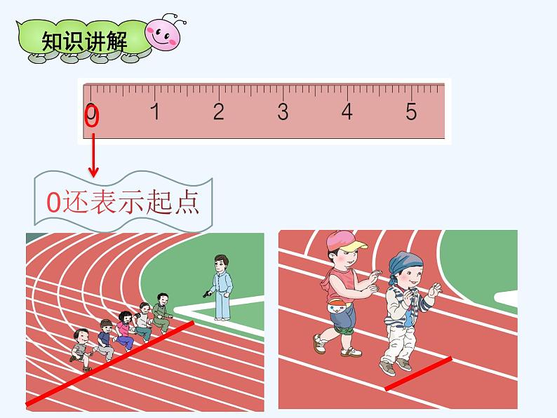 一年级数学上册教学课件-3.7 0的认识4-人教版(共15张PPT)第5页