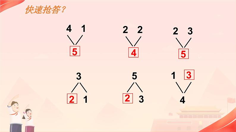 一年级数学上册教学课件-3.5加法5-人教版(共11张PPT)第3页