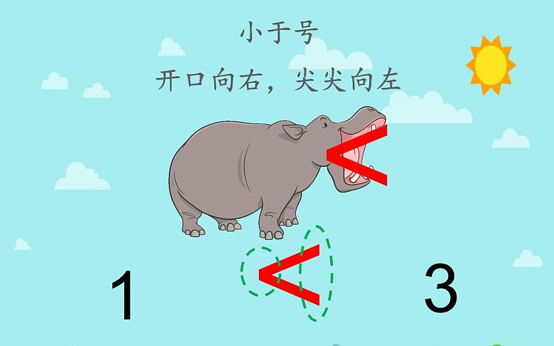 一年级数学上册教学课件-3.2比大小-人教版(共22张PPT)第6页