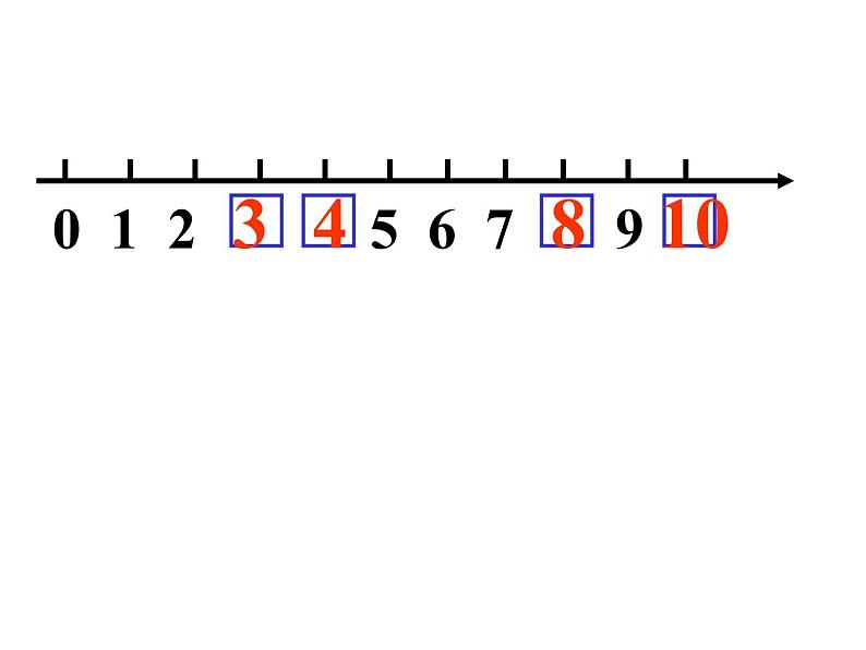 一年级数学上册教学课件-5.3   10的认识24-人教版(共34张PPT)第7页