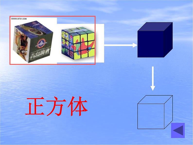 一年级数学上册教学课件-4 认识图形（一）11-人教版(共25张PPT)第6页