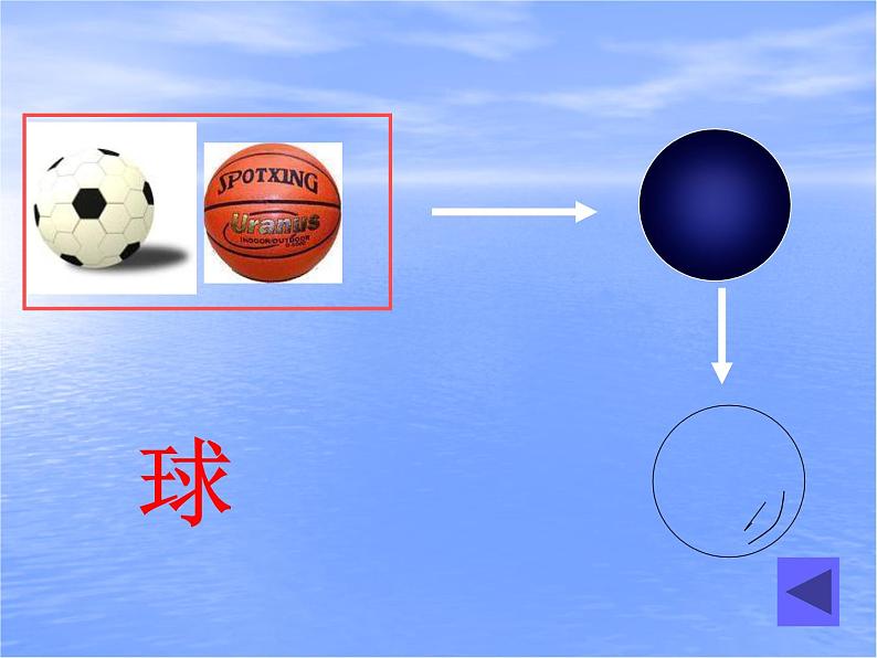 一年级数学上册教学课件-4 认识图形（一）11-人教版(共25张PPT)第7页