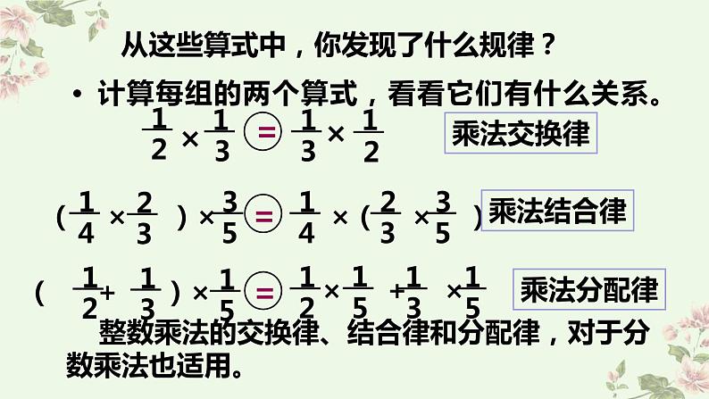 人教版六年级上册 第7课时 分数的简便运算.pptx第4页