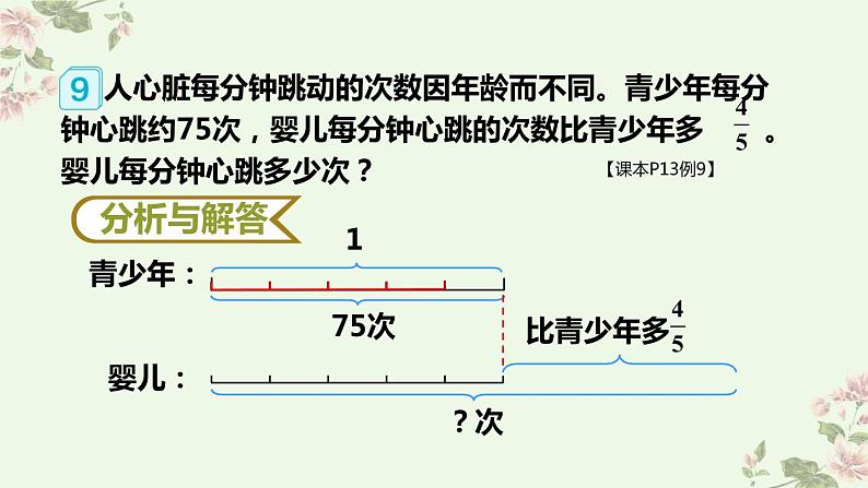 人教版六年级上册 第9课时 解决问题（2）.pptx05