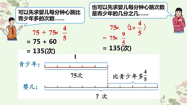 人教版六年级上册 第9课时 解决问题（2）.pptx06