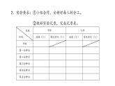 六年級(jí)下冊(cè)數(shù)學(xué)課件-1.5用正、負(fù)數(shù)表示事物的變化冀教版 (共18張PPT)