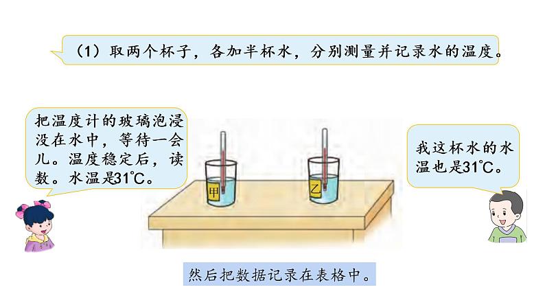 六年级下册数学课件-1.5用正、负数表示事物的变化冀教版 (共18张PPT)第5页