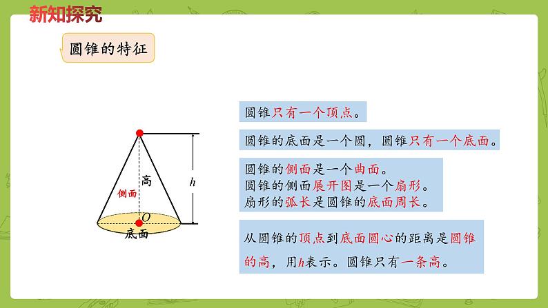 六年级下册数学课件-4.7圆锥和圆锥的体积公式 (共17张PPT)冀教版第6页