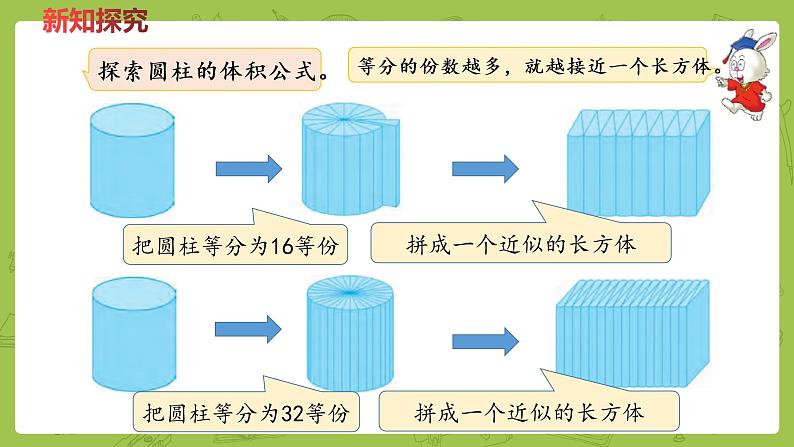 六年级下册数学课件-4.3圆柱的体积公式 (共17张PPT)冀教版第8页