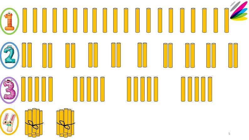 一年级数学上册教学课件-6    11-20各数的认识15-人教版(共18张PPT)第5页