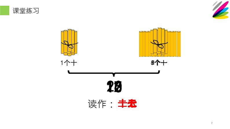 一年级数学上册教学课件-6    11-20各数的认识15-人教版(共18张PPT)第7页