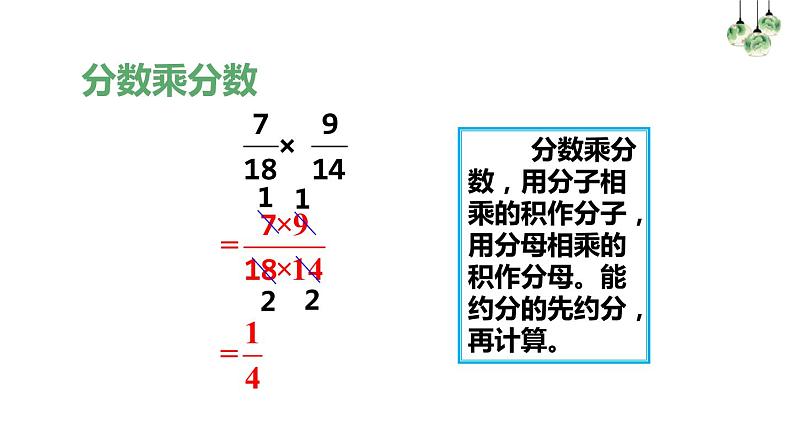 人教版六年级上册  第一单元分数乘法（整理和复习）.pptx05