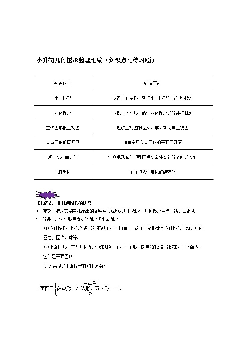 小升初 几何图形讲义(整理汇编)第2页