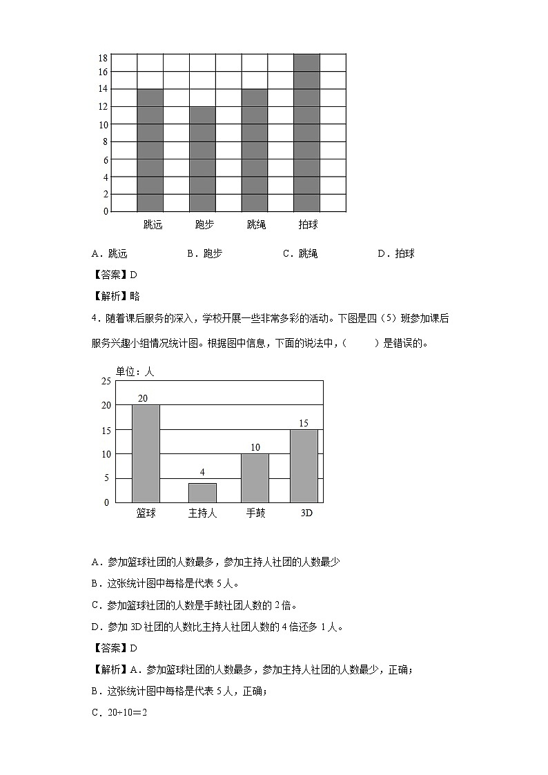 7.条形统计图同步练习人教版数学四年级上册02