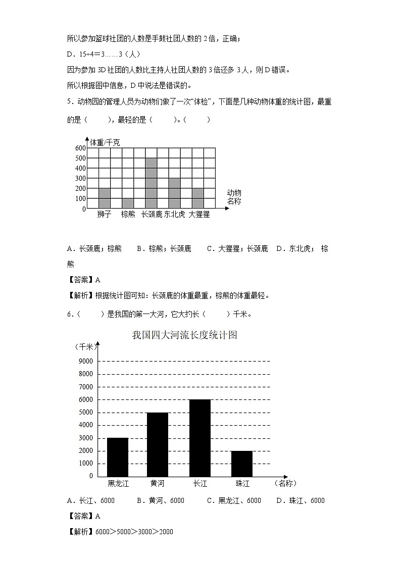 7.条形统计图同步练习人教版数学四年级上册03