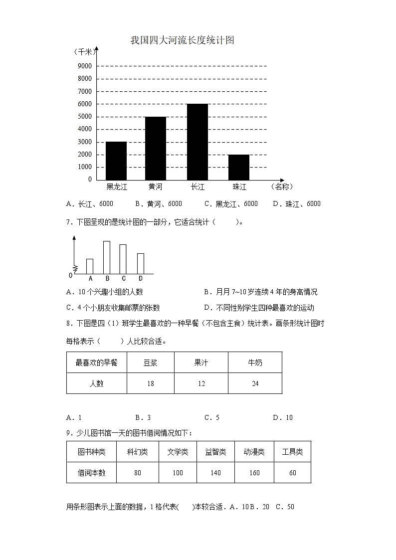 7.条形统计图同步练习人教版数学四年级上册03
