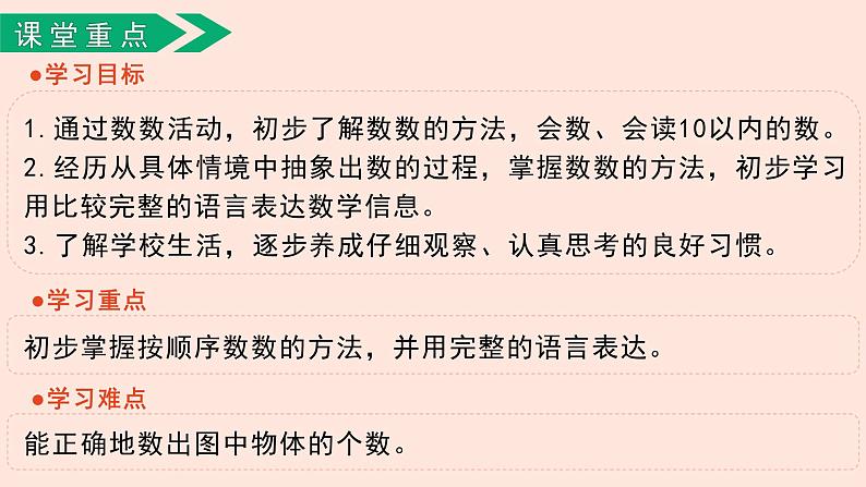 1.1《数一数》课件+教案+同步练习02