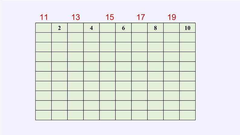 一年级数学下册教学课件-4.2 数的顺序、比较大小（19）-人教版(共13张PPT)03