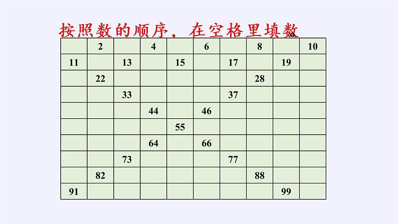 一年级数学下册教学课件-4.2 数的顺序、比较大小（19）-人教版(共13张PPT)04