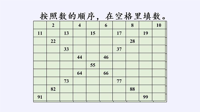 一年级数学下册教学课件-4.2 数的顺序、比较大小（19）-人教版(共13张PPT)05