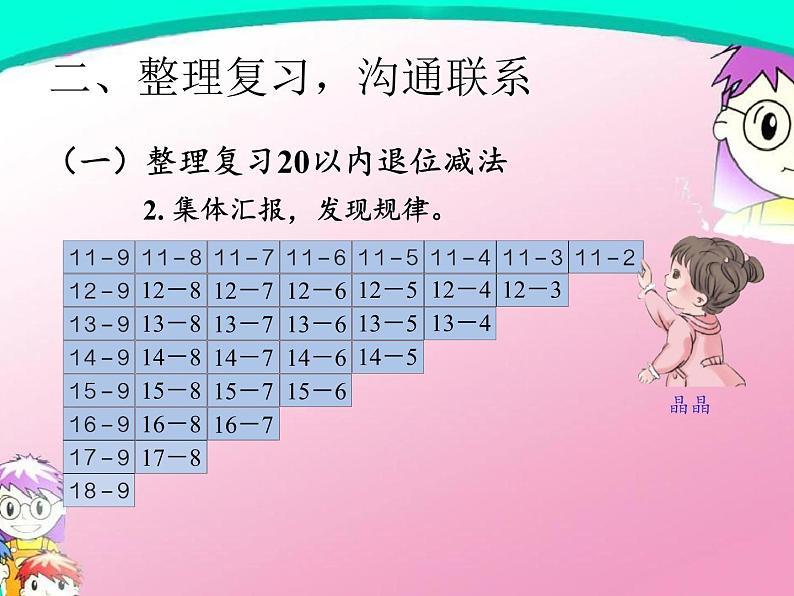 一年级数学下册教学课件-2.4 整理和复习（31）-人教版(共10张PPT)第3页