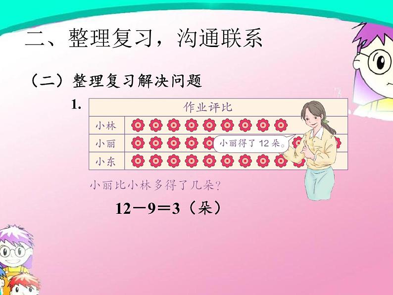 一年级数学下册教学课件-2.4 整理和复习（31）-人教版(共10张PPT)第4页