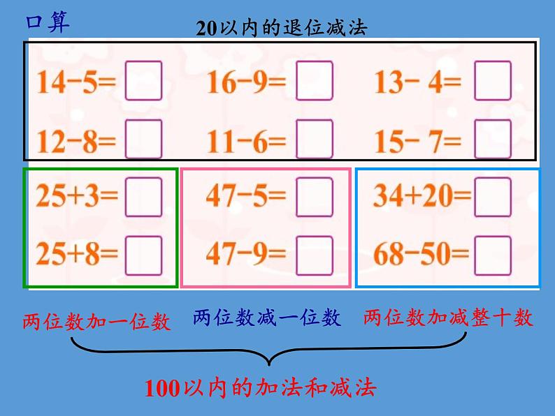 一年级数学下册教学课件-2.4 整理和复习（24）-人教版(共12张PPT)02