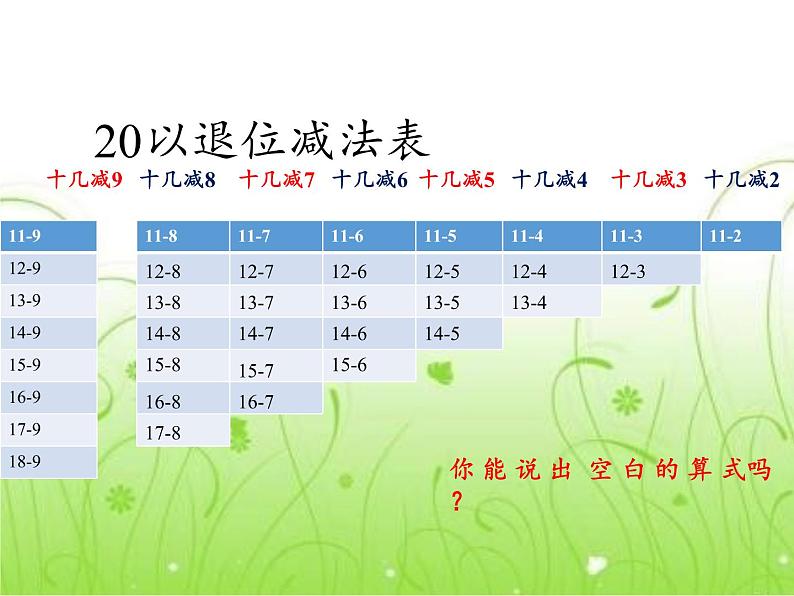 一年级数学下册教学课件-2.4 整理和复习（114）-人教版(共12张PPT)第5页