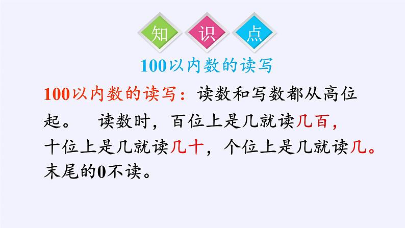 一年级数学下册教学课件-4.2 数的顺序、比较大小（14）-人教版(共10张PPT)02