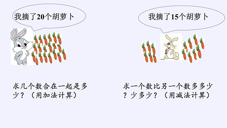 一年级数学下册教学课件-2.4 整理和复习（100）-人教版(共15张PPT)第7页