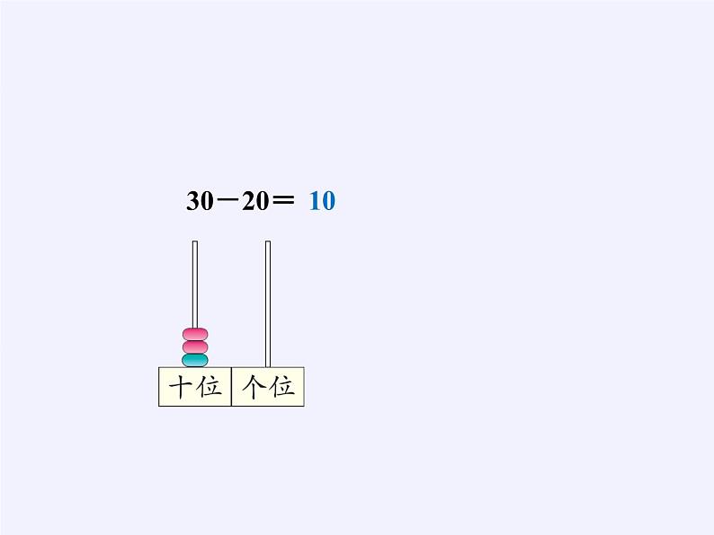 一年级数学下册教学课件-6.1 整十数加、减整十数（15）-人教版(共15张PPT)第7页