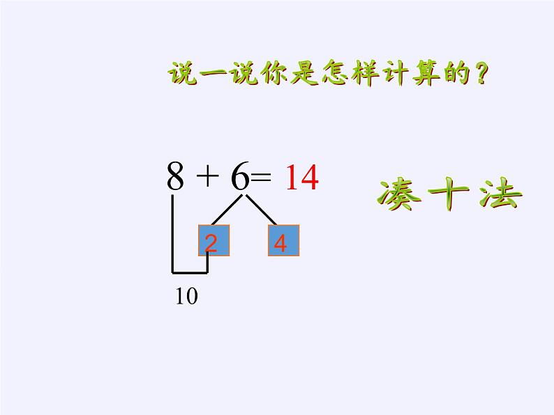 一年级数学下册教学课件-6.2 两位数加一位数、整十数14-人教版(共17张PPT)第3页